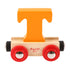 Rail Name Letters and Numbers - T